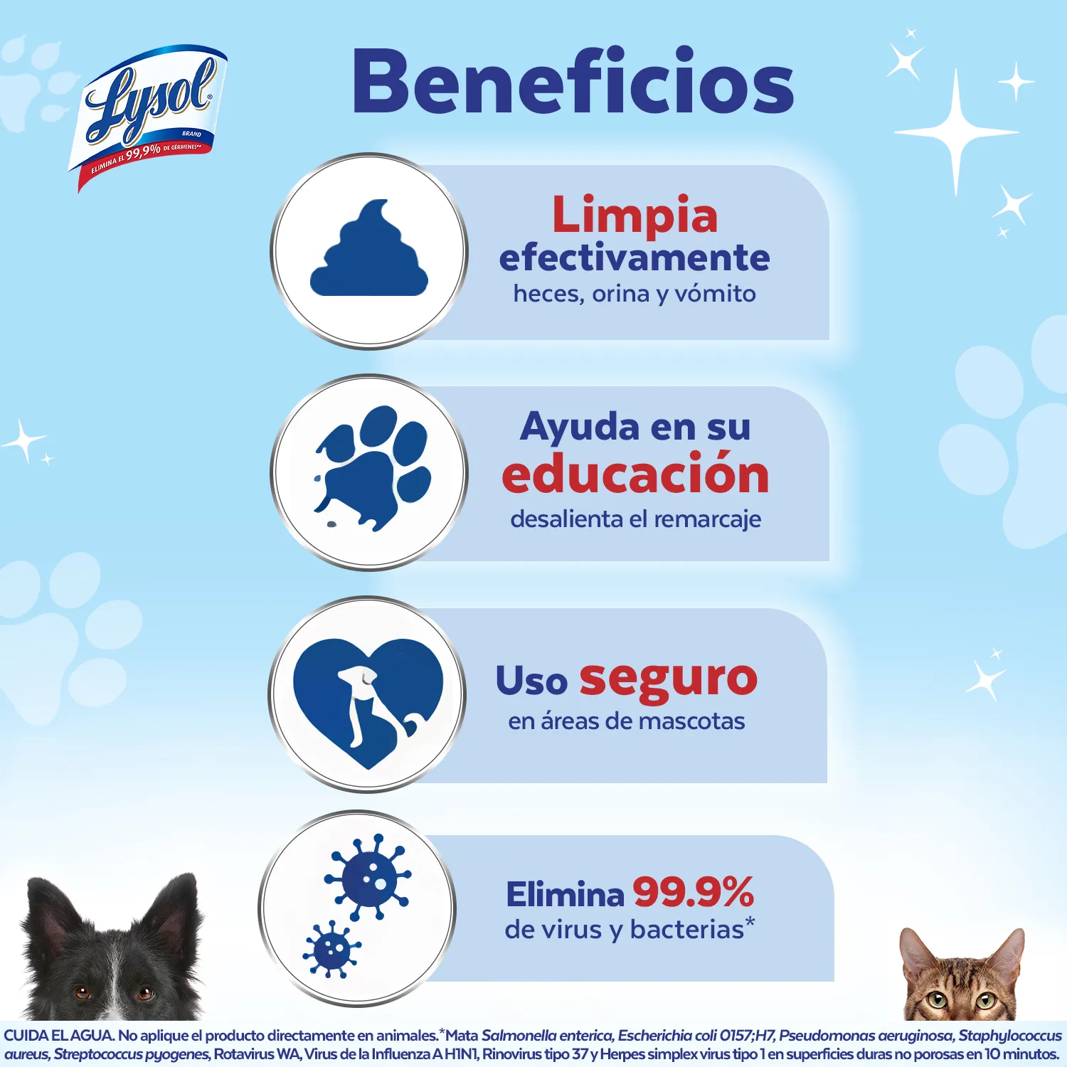 Desinfectante Aroma Cítrico Mascotas Lysol