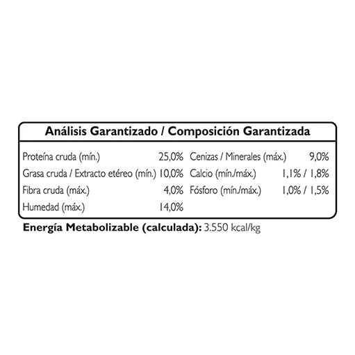 Alimento Seco Perro  Adulto Salmón Salud Radiante Purina Beneful Bolsa 10 Kg