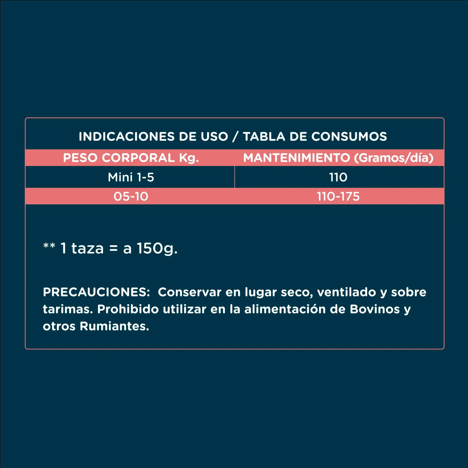 Alimento Perro Adulto Seco Raza Pequeña Libre De Soya Dukan