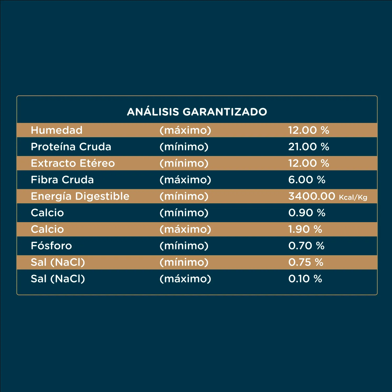 Alimento Perro Senior Seco Raza Pequeña Libre De Soya Dukan