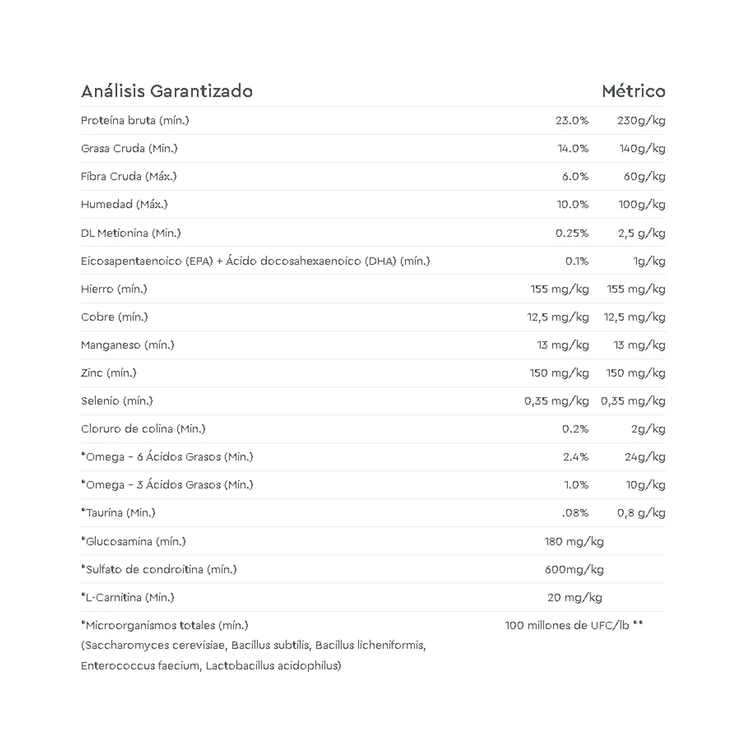 Alimento Perro Adulto Seco Cordero Y Arroz Raza Grande Omega 3 Nutrisource