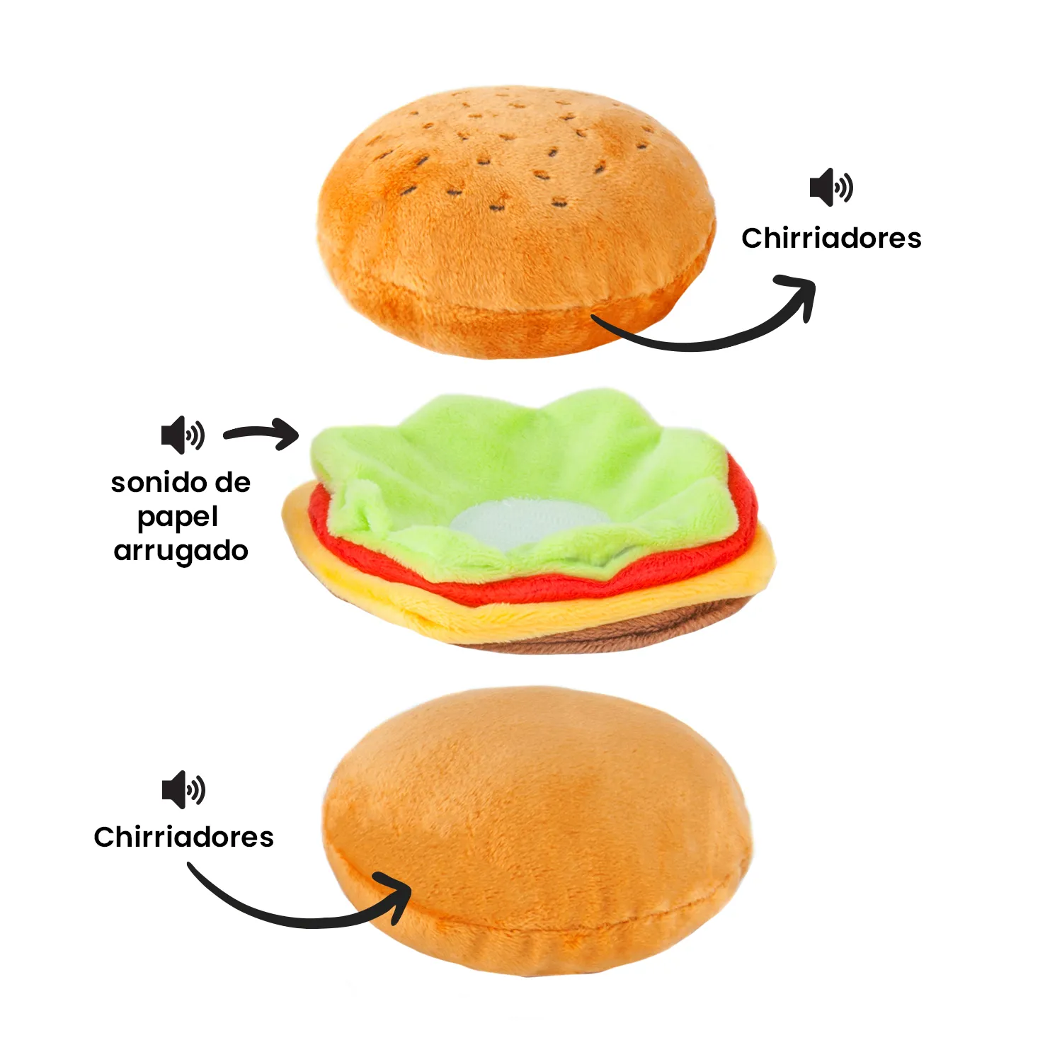 Peluche Hamburguesa Desarmable Con Sonido P.l.a.y