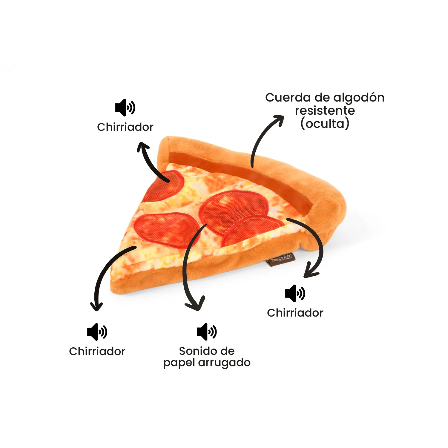 Peluche Pizza Con Sonido P.l.a.y