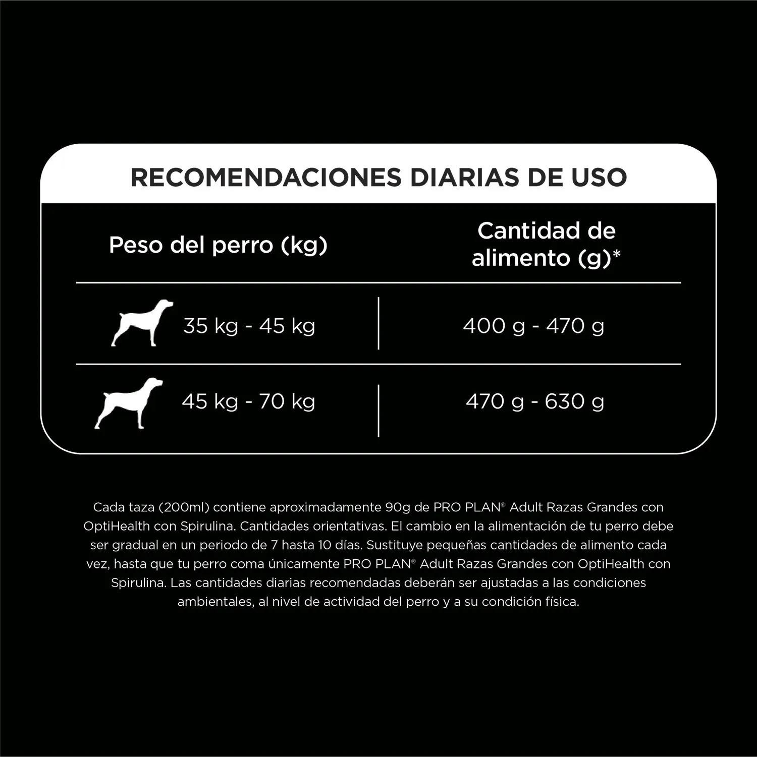 Alimento Perro Adulto Seco Pollo Raza Grande Pro Plan