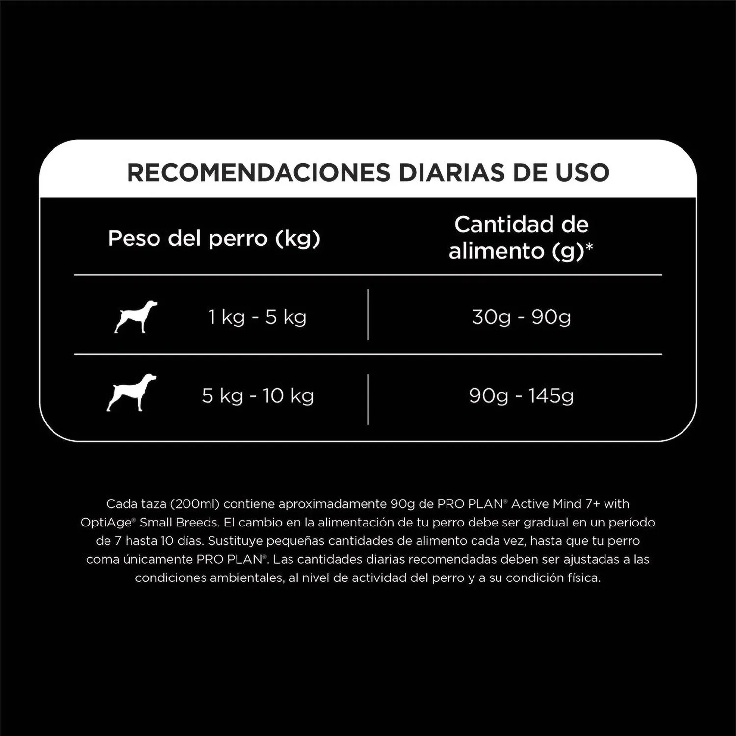 Alimento Perro Adulto Seco Pollo Raza Pequeña Pro Plan