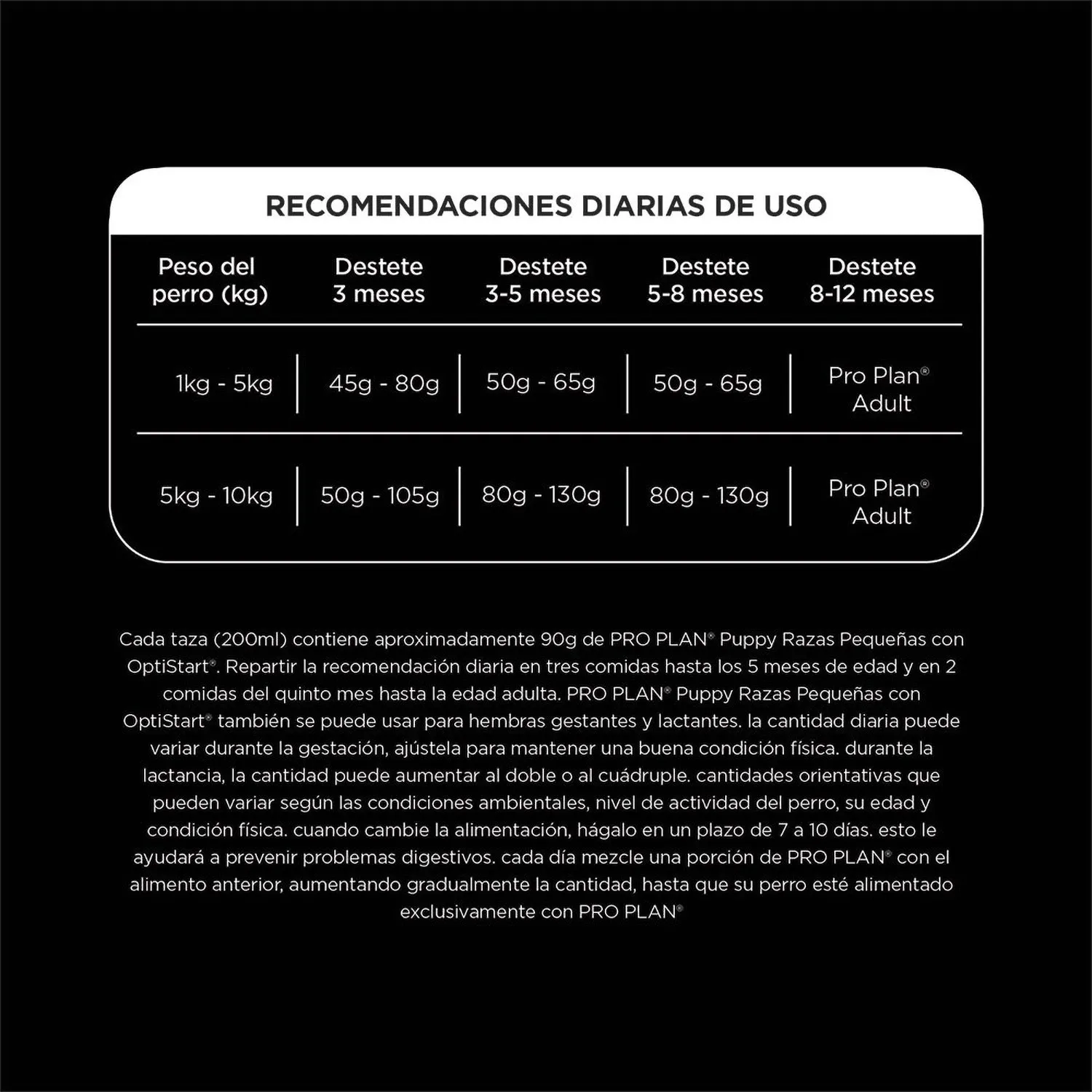 Alimento Perro Cachorro Seco Pollo Raza Pequeña Pro Plan