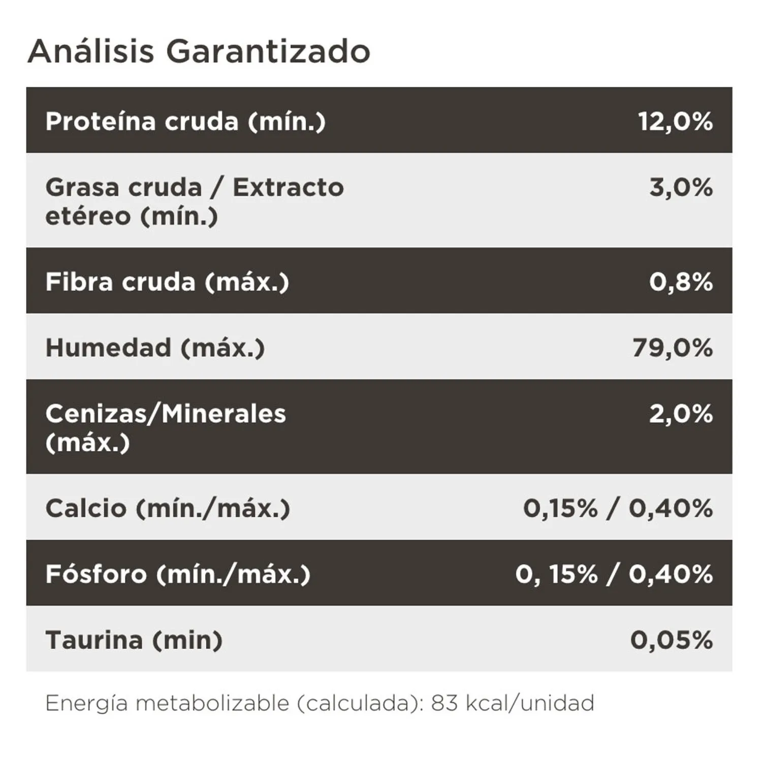 Alimento Gato Adulto Húmedo Salmón Pro Plan