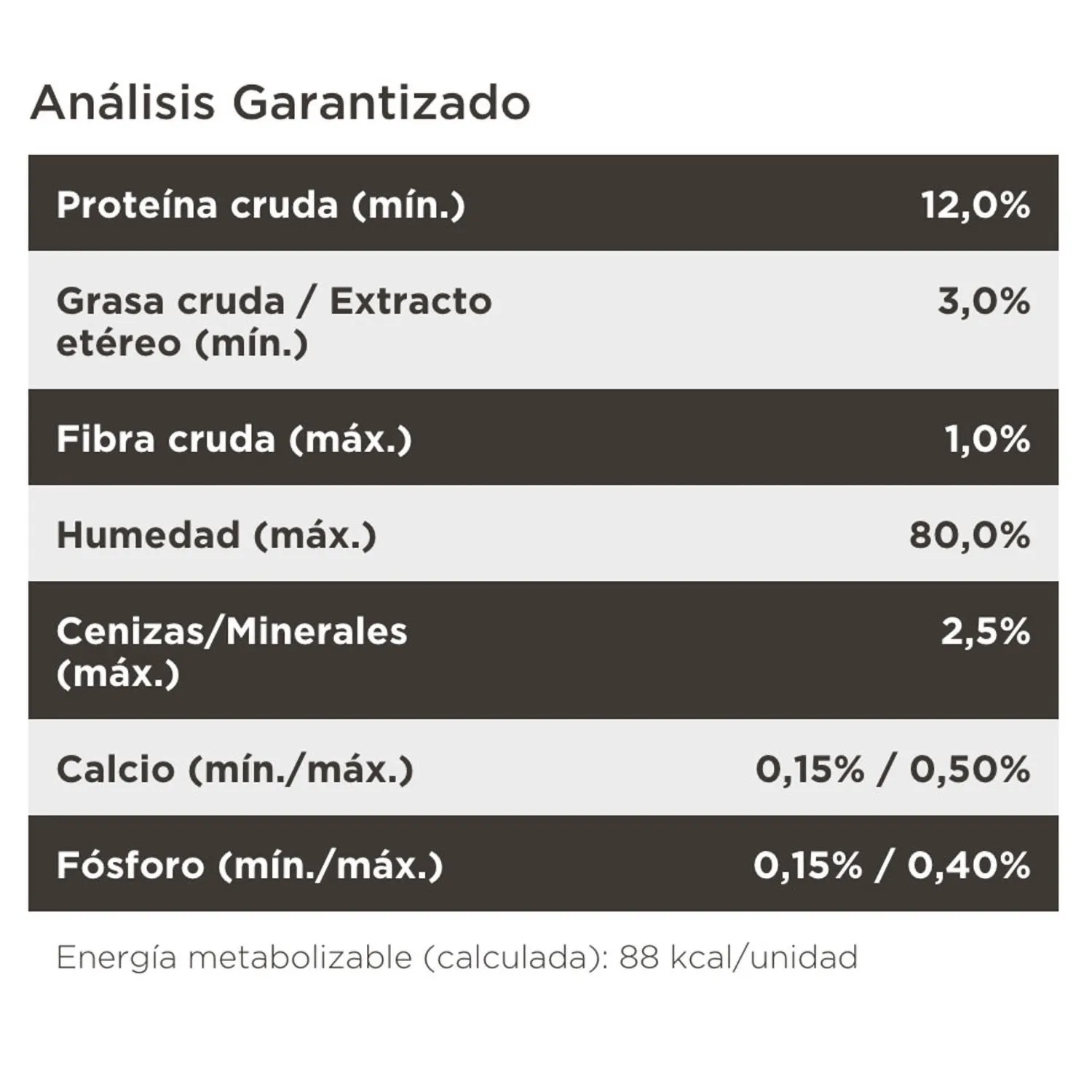 Alimento Perro Adulto Húmedo Carne Pro Plan