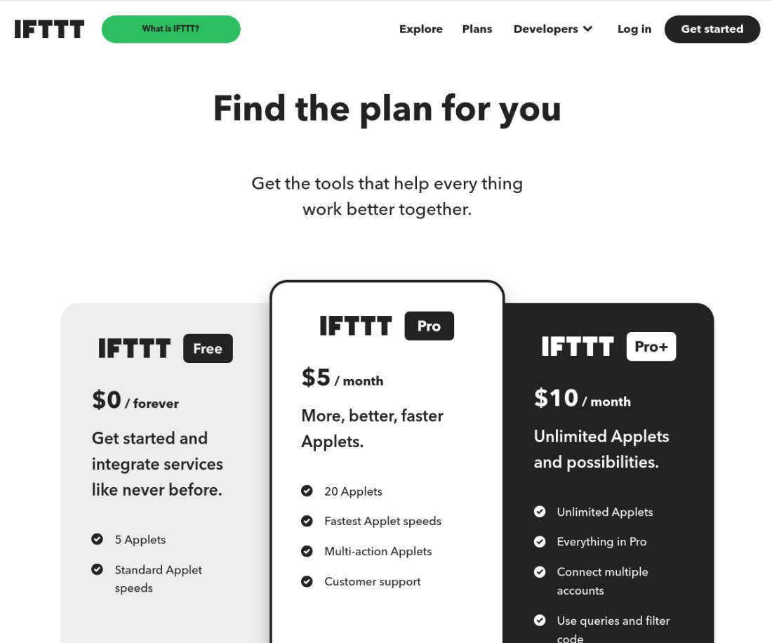 ifttt