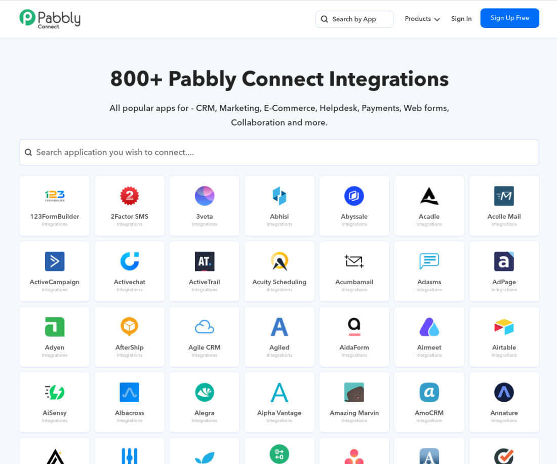 pabbly-connect