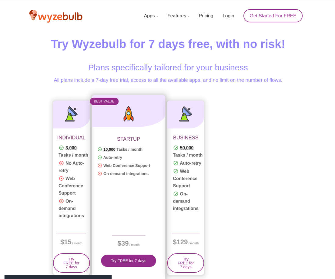 wyzebulb