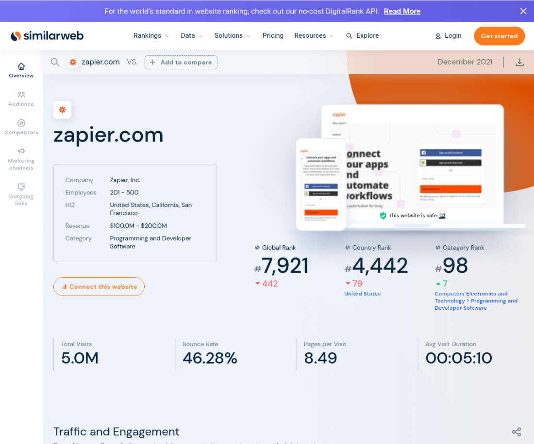 zapier