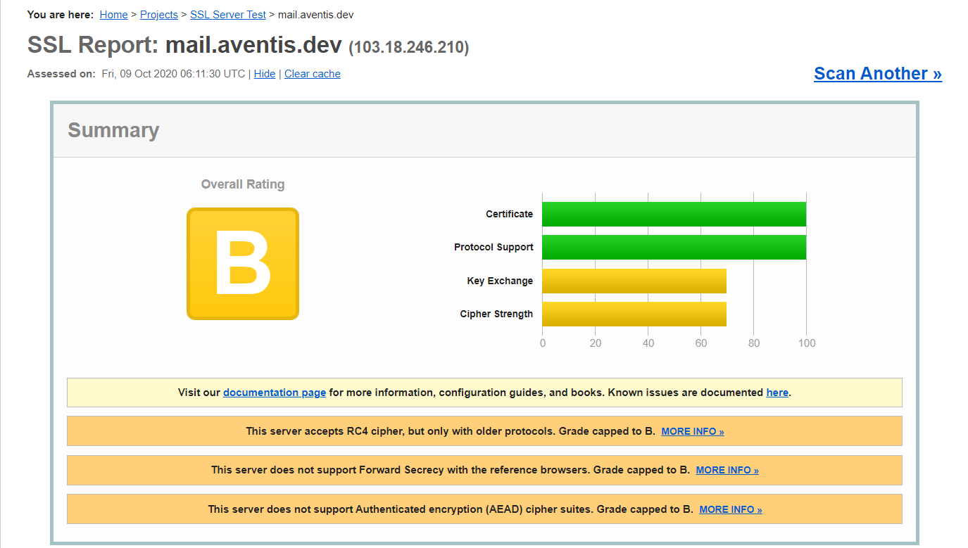 hwo to test tls 1.2 iis