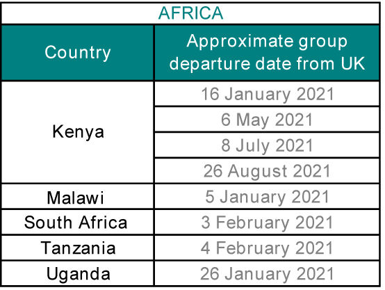AV Africa dates