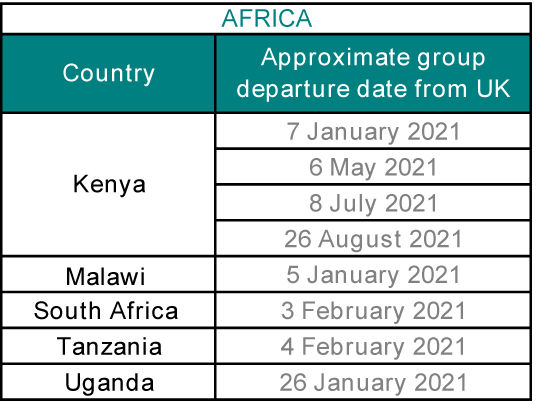 AV Africa dates