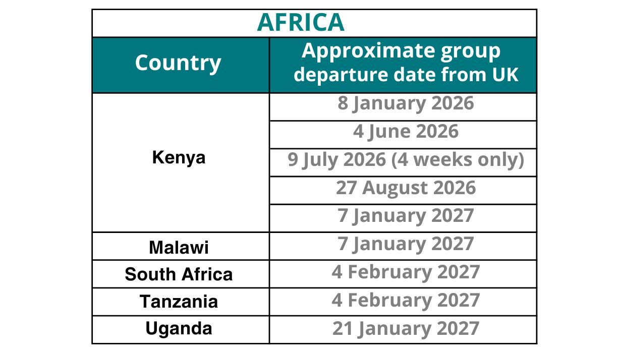 Gap Year Africa departure dates