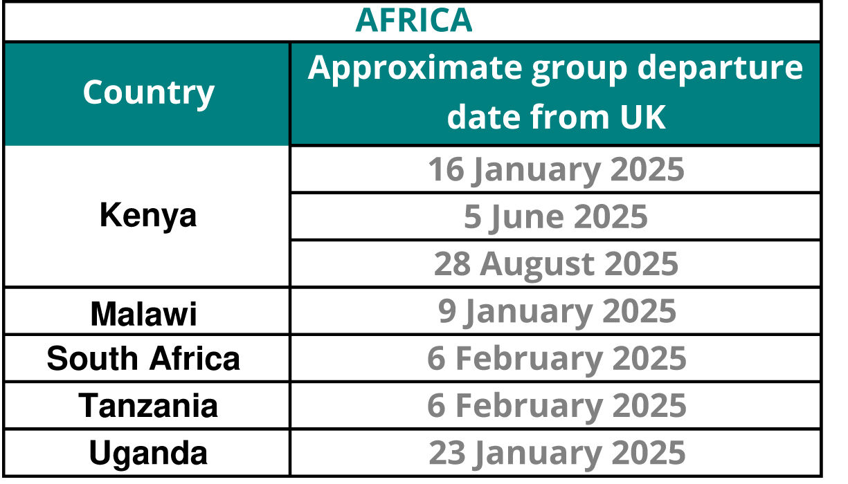 Departure dates for Africa gap year programs.