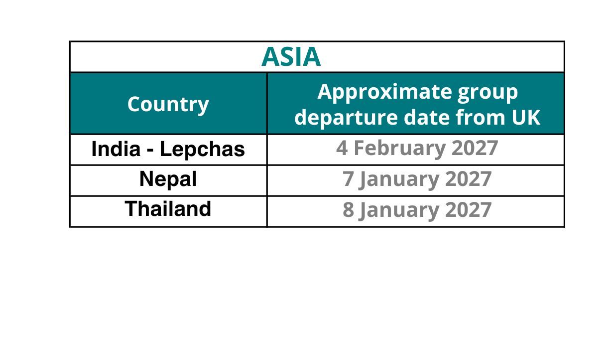 Gap Year Asia departure dates