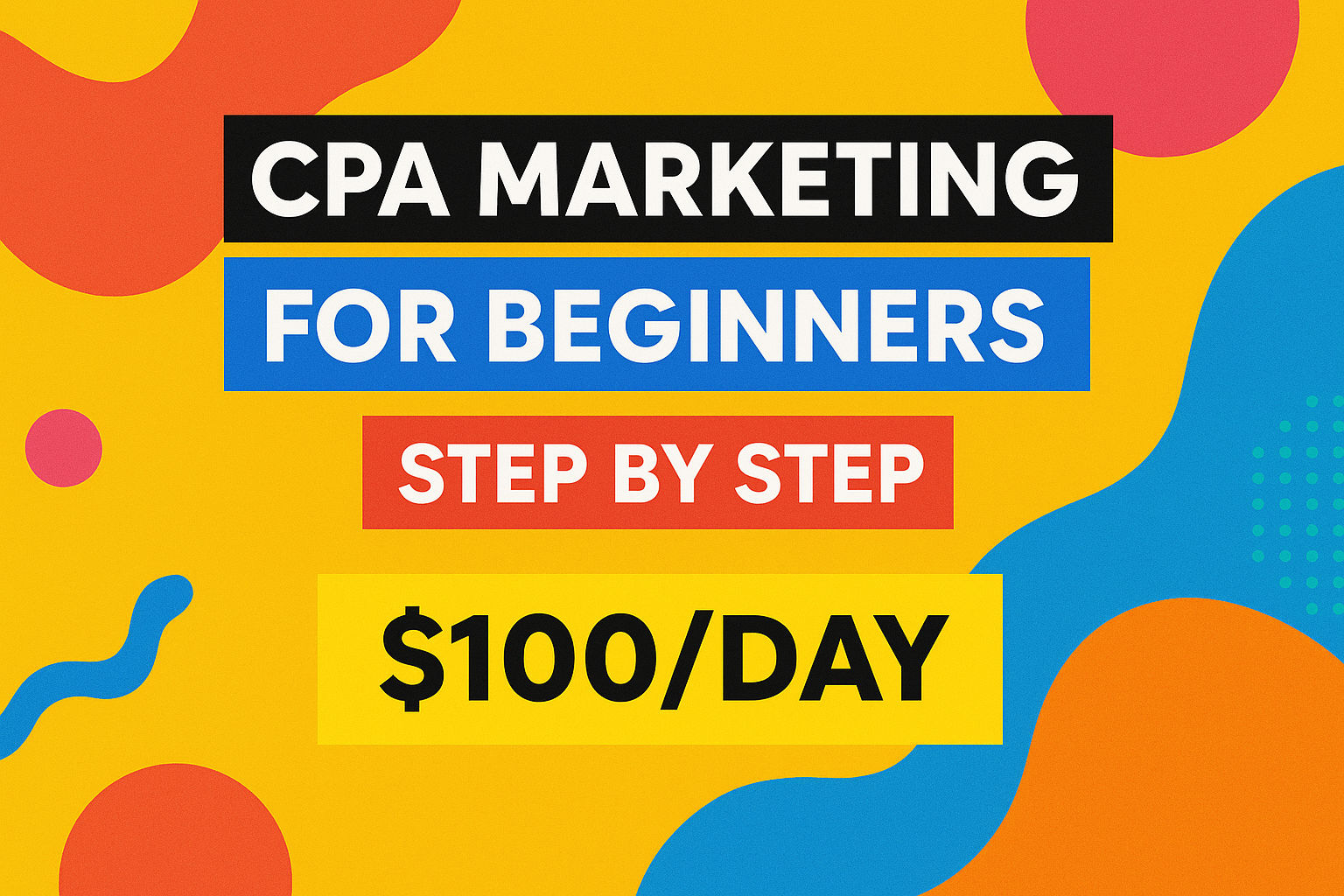 CPA Marketing Explained Video