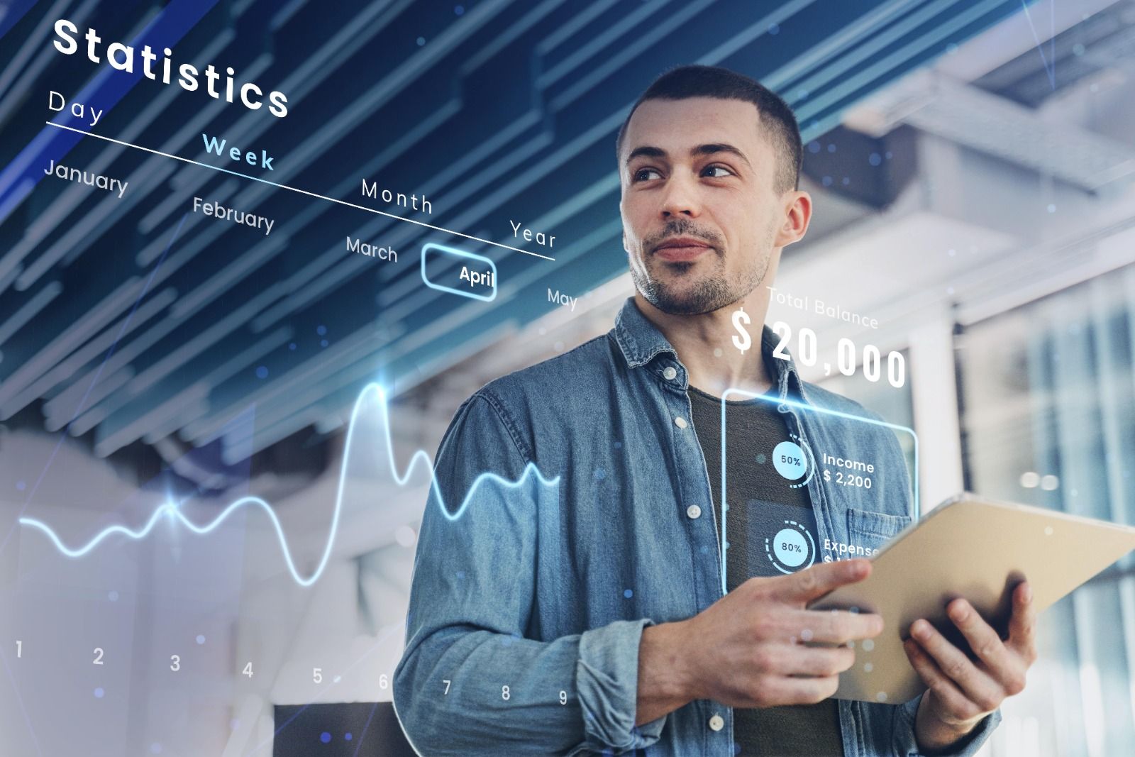 Fintech Trends 2025
