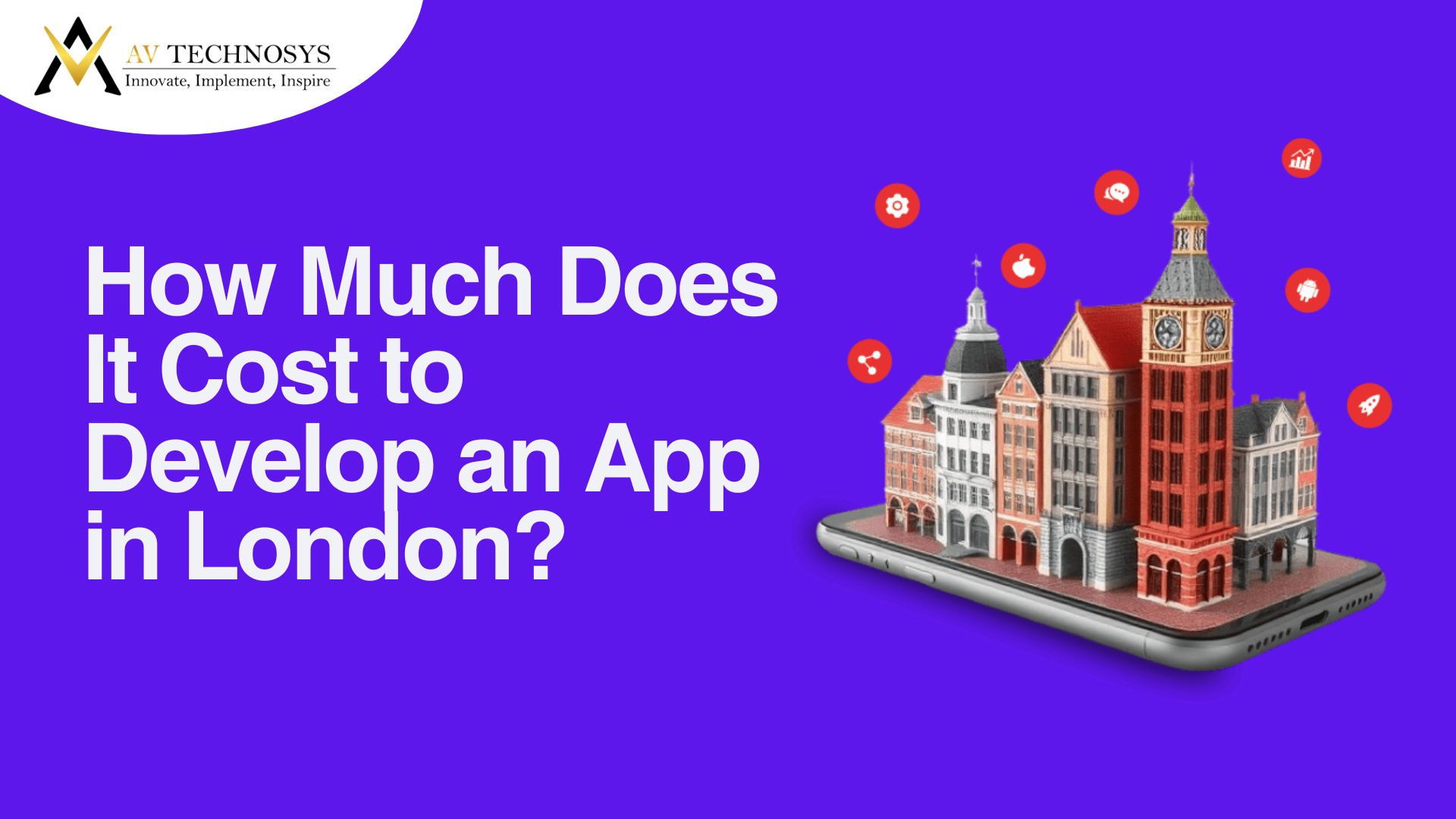 How Much Does It Cost to Develop an App in London?