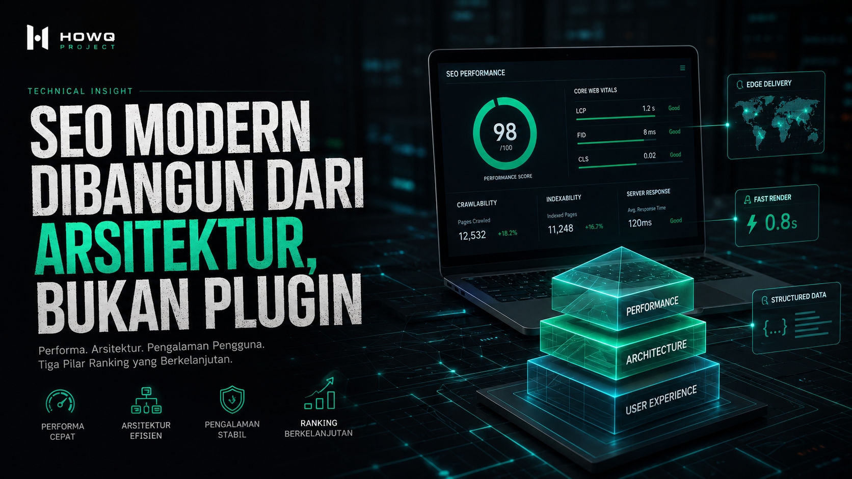 SEO Modern Dibangun dari Arsitektur, Bukan Plugin