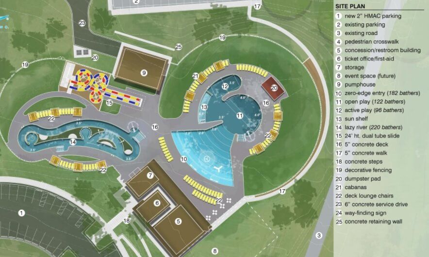 Amarillo Thompson Park Pool Plan