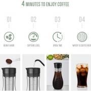 Soulhand Cold Brew Coffee Maker 1.5L Household Products Kitchenwares Others Household New Arrivals coldbrew-5_720x