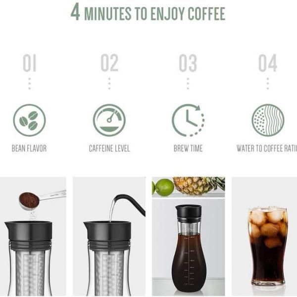 Soulhand Cold Brew Coffee Maker 1.5L Household Products Kitchenwares Others Household New Arrivals coldbrew-5_720x