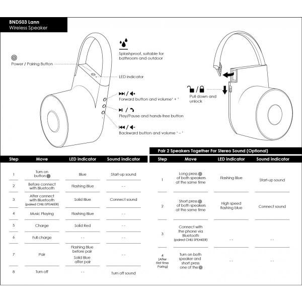 BND503 Lann Wireless outdoor speaker, Plant Fiber  Electronics & Technology New Arrivals Speakers bnd503instructions-3-v-_3_20180601-01