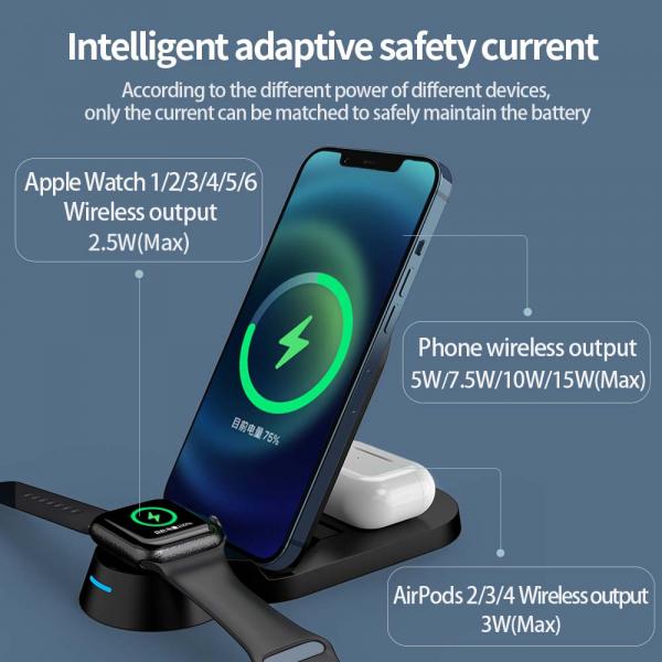 Foldable desk 3-in-1 15W wireless charger  Electronics & Technology New Arrivals Powerbanks / Chargers EMP1106-4e