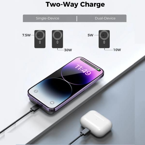 Aukey MAGLYNK 10,000mAh Magnetic Wireless Charging Power Bank  Electronics & Technology New Arrivals Powerbanks / Chargers EMP1126-06.jpg