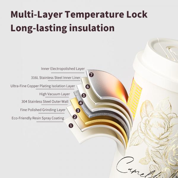 GERM Flower Collection Camellia Shining Vacuum Tumbler  Household Products Drinkwares New Arrivals Tumblers HDT1043-07.jpg