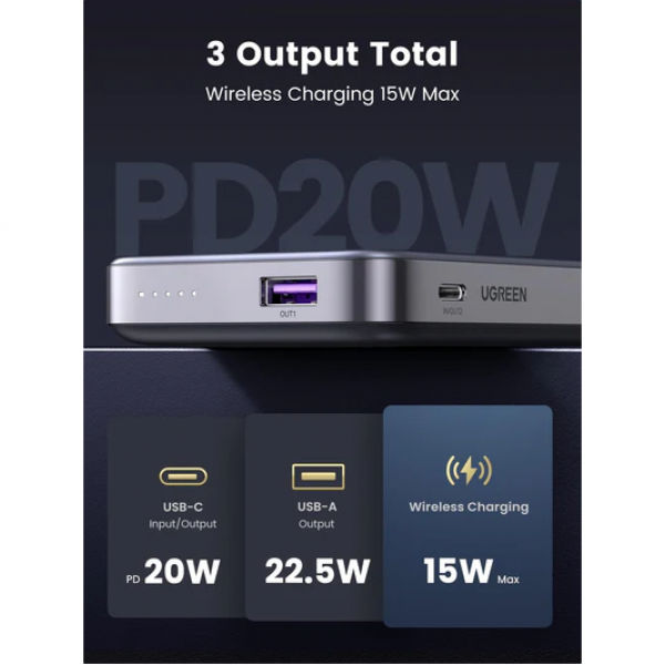 UGREEN 15W 10000mAh Magsafe Wireless Power Bank  Electronics & Technology New Arrivals Powerbanks / Chargers EMP1139-02.png