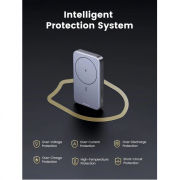 UGREEN 15W 10000mAh Magsafe Wireless Power Bank  Electronics & Technology New Arrivals Powerbanks / Chargers EMP1139-06.png