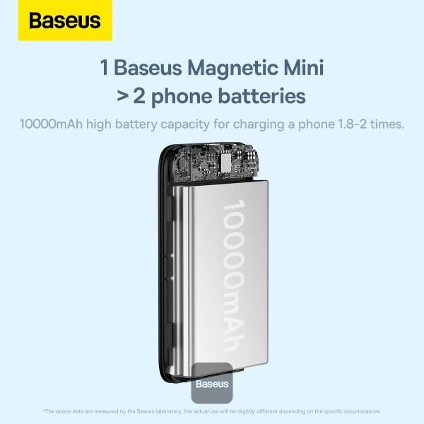 Baseus 20W Magnetic Mini Air Wireless Fast Charge Power Bank 10000mAh  Electronics & Technology New Arrivals Powerbanks / Chargers EMP1142-06.jpg
