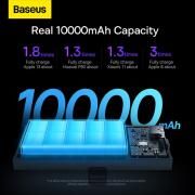 Baseus 30W Adaman2 Digital Display Fast Charge Power Bank 10000mAh  Electronics & Technology New Arrivals Powerbanks / Chargers EMP1144-05.jpg