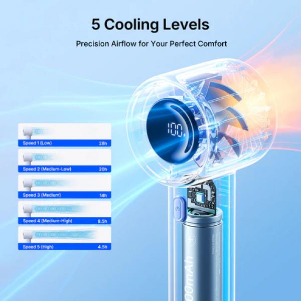Jisulife Handheld Fan Life10S with LED  Electronics & Gadgets Others Gadget New Arrivals EGF1012-04.jpg