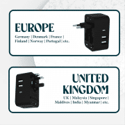 MC801 Travel Adaptor - 2U + 1C - 3.0A Fast Charge  Electronics & Gadgets Travel & Outdoor Accessories Other Travel & Outdoor Accessories New Arrivals Adaptors EGT1040-04.png
