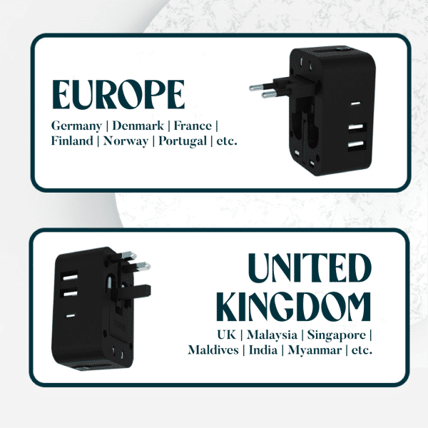 MC801 Travel Adaptor - 2U + 1C - 3.0A Fast Charge  Electronics & Gadgets Travel & Outdoor Accessories Other Travel & Outdoor Accessories New Arrivals Adaptors EGT1040-04.png