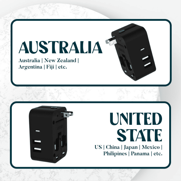 MC801 Travel Adaptor - 2U + 1C - 3.0A Fast Charge  Electronics & Gadgets Travel & Outdoor Accessories Other Travel & Outdoor Accessories New Arrivals Adaptors EGT1040-05.png