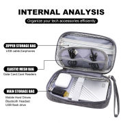 TGP01S Travel Gadget Pouch - Small  Small Pouch Travel & Outdoor Accessories Other Travel & Outdoor Accessories Bags New Arrivals OHT1009-03.png