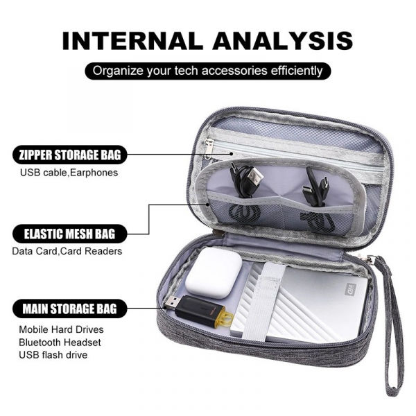 TGP01S Travel Gadget Pouch - Small  Small Pouch Travel & Outdoor Accessories Other Travel & Outdoor Accessories Bags New Arrivals OHT1009-03.png