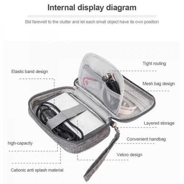 TGP01S Travel Gadget Pouch - Small  Small Pouch Travel & Outdoor Accessories Other Travel & Outdoor Accessories Bags New Arrivals OHT1009-06.png