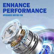 Super Tornado Mini Turbo Fan  Electronics & Gadgets Gadget New Arrivals EGF1047-04.png