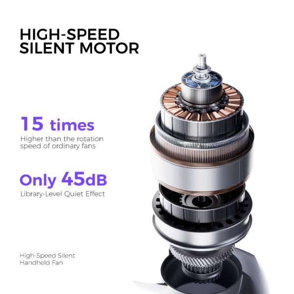 Hurricane Mini Turbo Fan  Electronics & Gadgets Gadget New Arrivals EGF1049-03.png