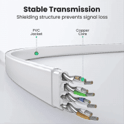 MULTICABLE - 3-in-2 Quick Charge Cable  Electronics & Gadgets New Arrivals Cables EMA1055-05.png