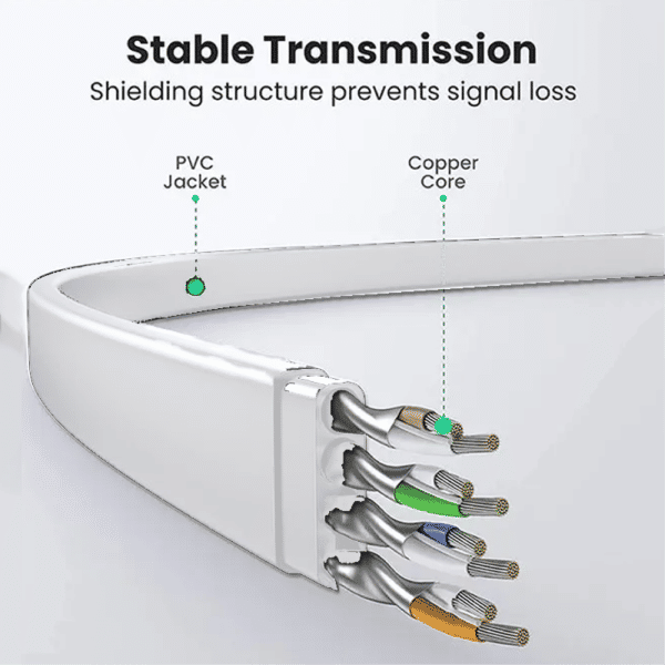 MULTICABLE - 3-in-2 Quick Charge Cable  Electronics & Gadgets New Arrivals Cables EMA1055-05.png