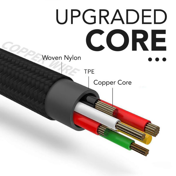 CC42C MULTICABLE - 3-in-2 Quick Charge Cable  Electronics & Gadgets New Arrivals Cables EMA1056-04.png