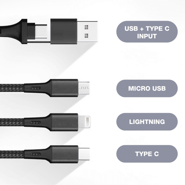CC42C MULTICABLE - 3-in-2 Quick Charge Cable  Electronics & Gadgets New Arrivals Cables EMA1056-05.png